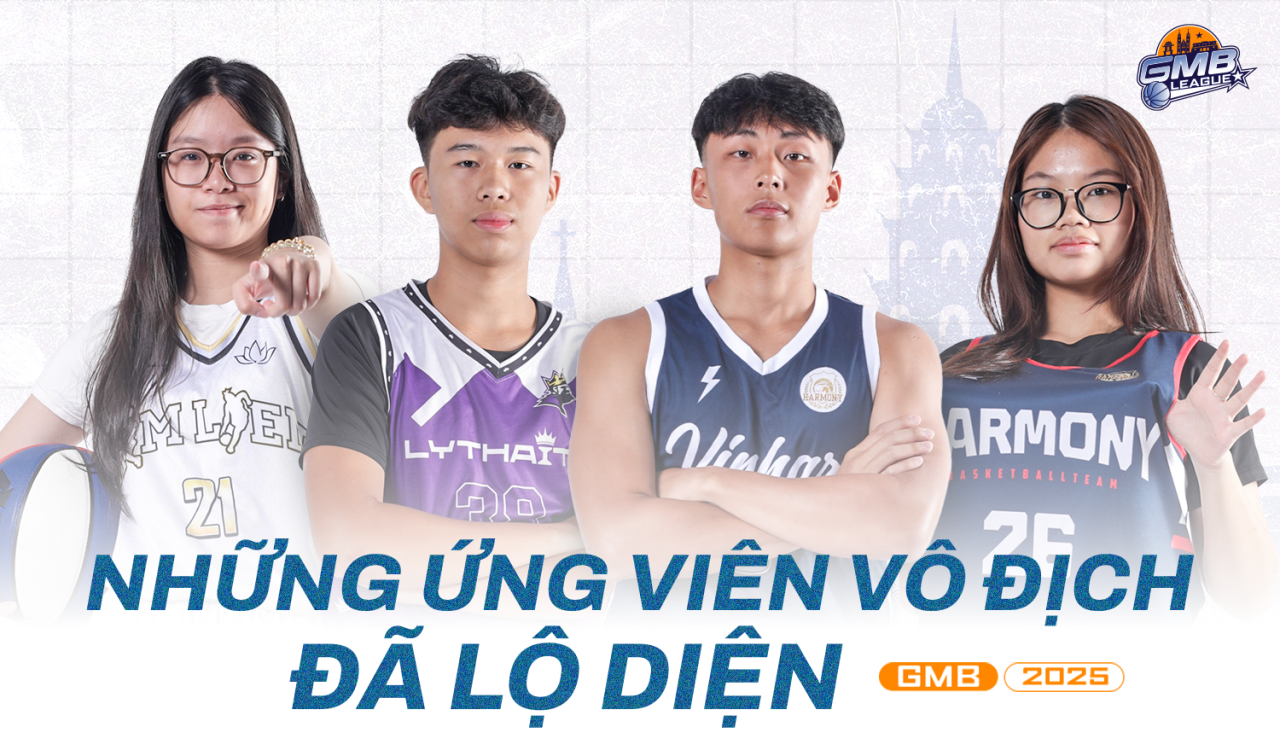 NHỮNG ỨNG VIÊN VÔ ĐỊCH U15 & U18 ĐÃ LỘ DIỆN