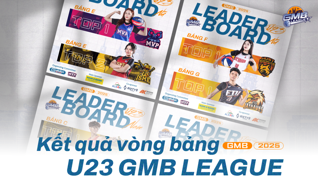 LỘ DIỆN 4 ĐỘI VÀO BÁN KẾT U23 GMB LEAGUE