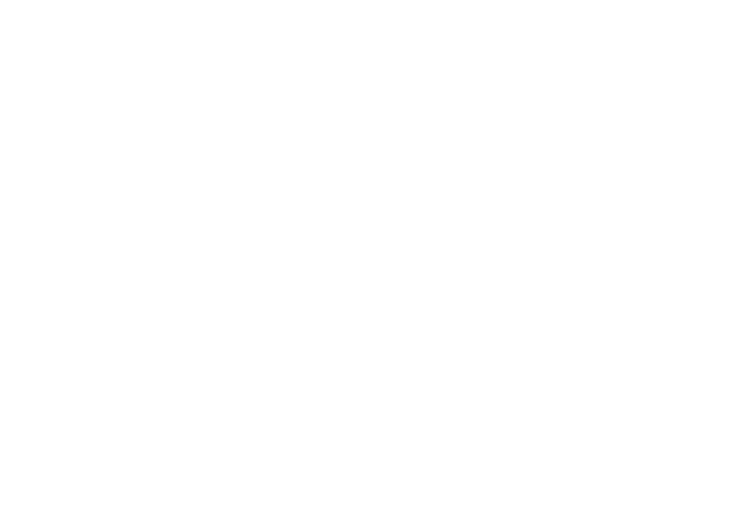 MVG Basketball